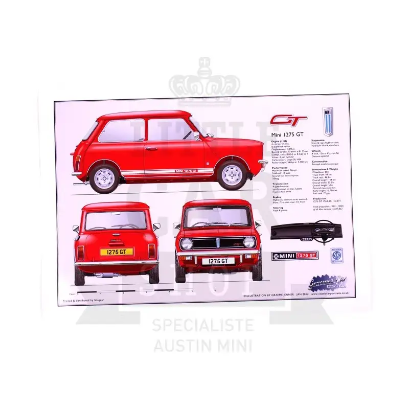 Dessin imprimé Mini 1275 GT