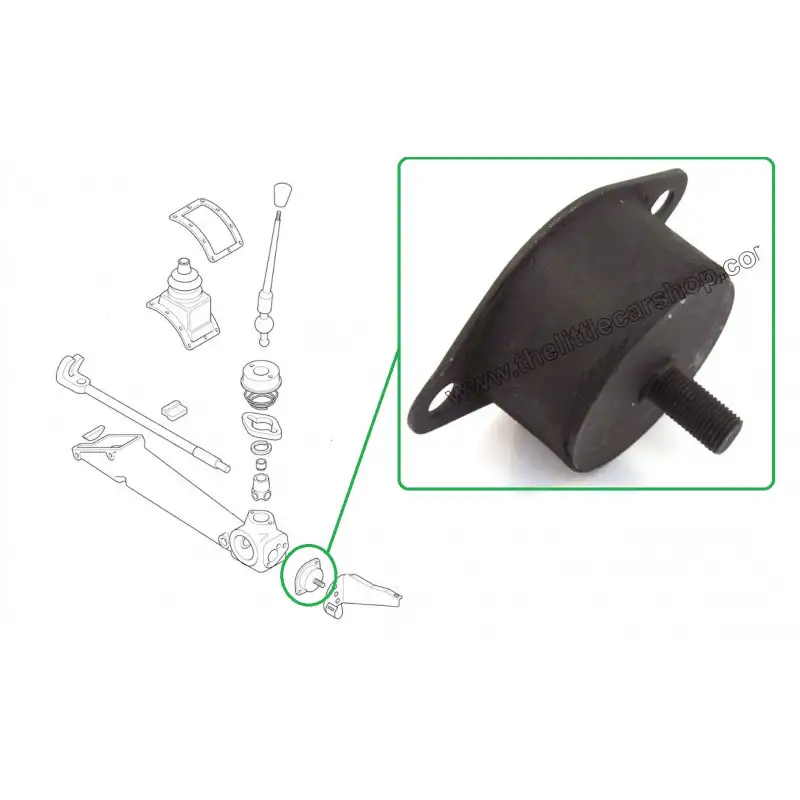 Silenbloc boitier commande boite (remote)